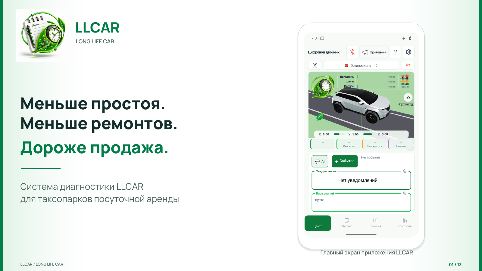 Обложка презентации LLCAR для автопарков