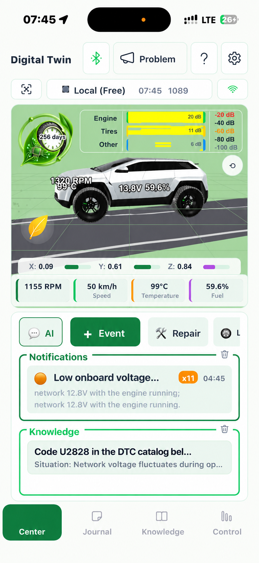 Digital twin of the vehicle with readings and notifications
