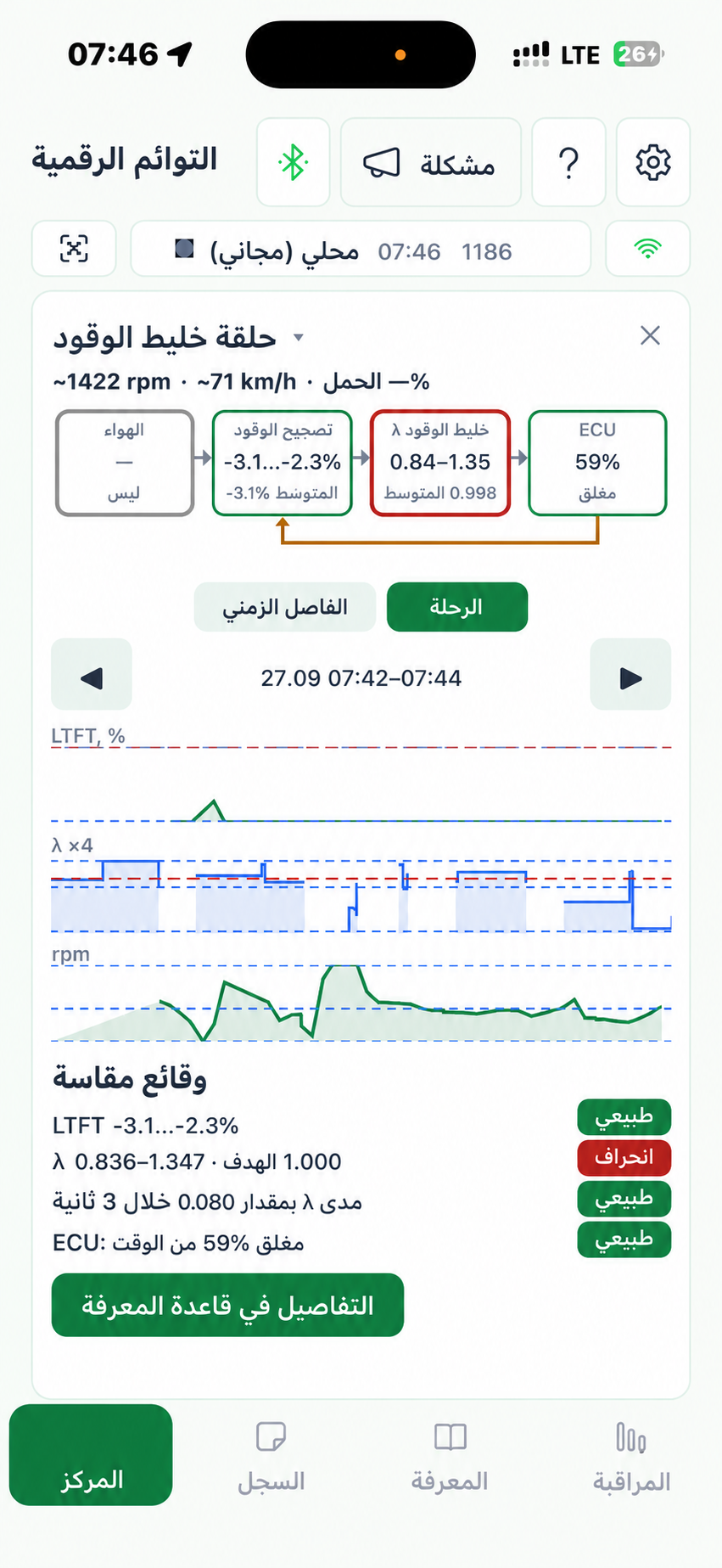 تفصيل القراءات في التطبيق