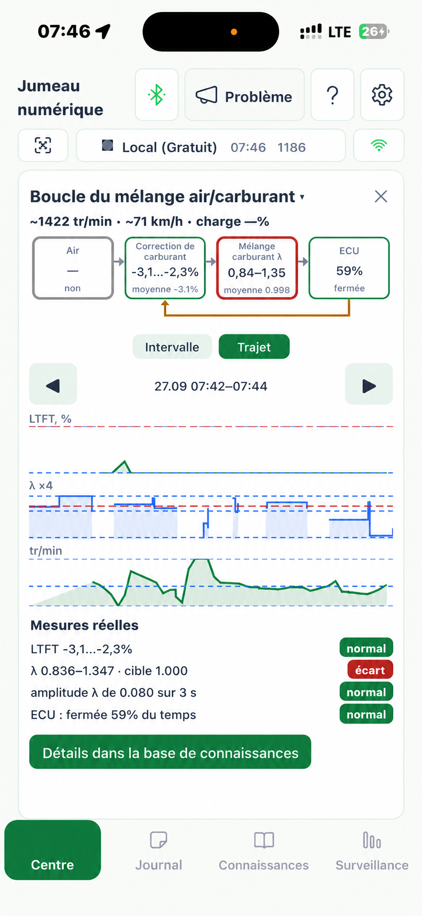 Analyse des relevés dans l'application