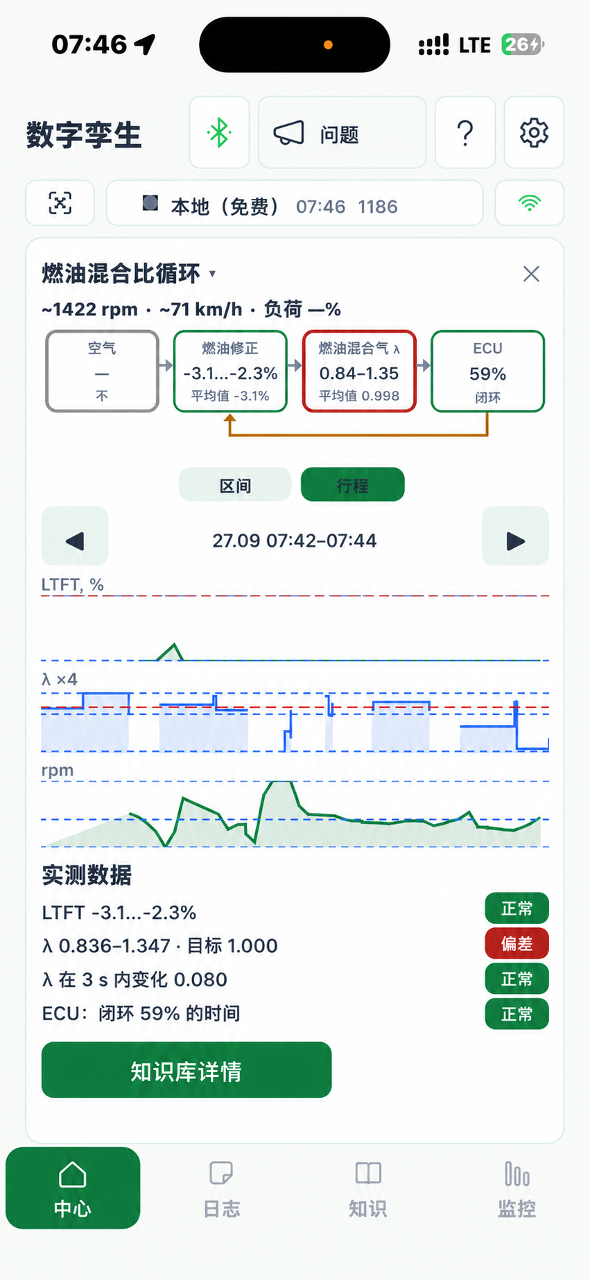 应用中的读数解析