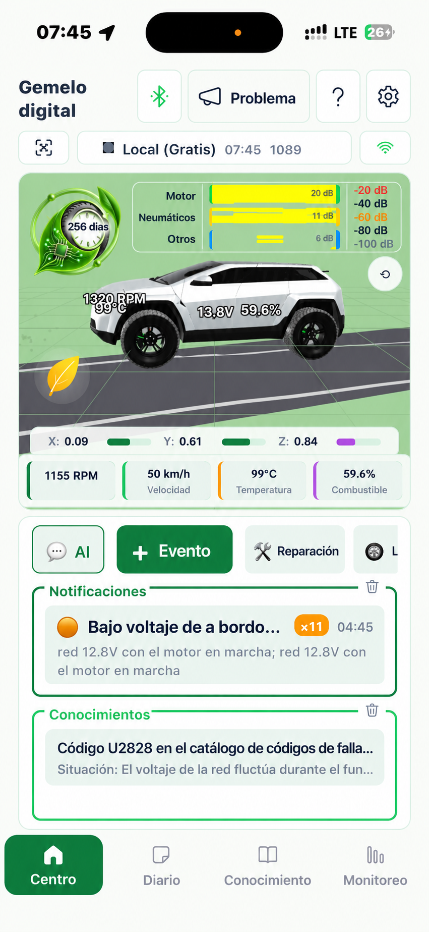 Gemelo digital del vehículo con lecturas y notificaciones