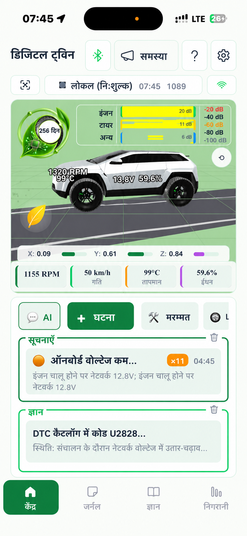 रीडिंग और सूचनाओं के साथ वाहन का डिजिटल ट्विन
