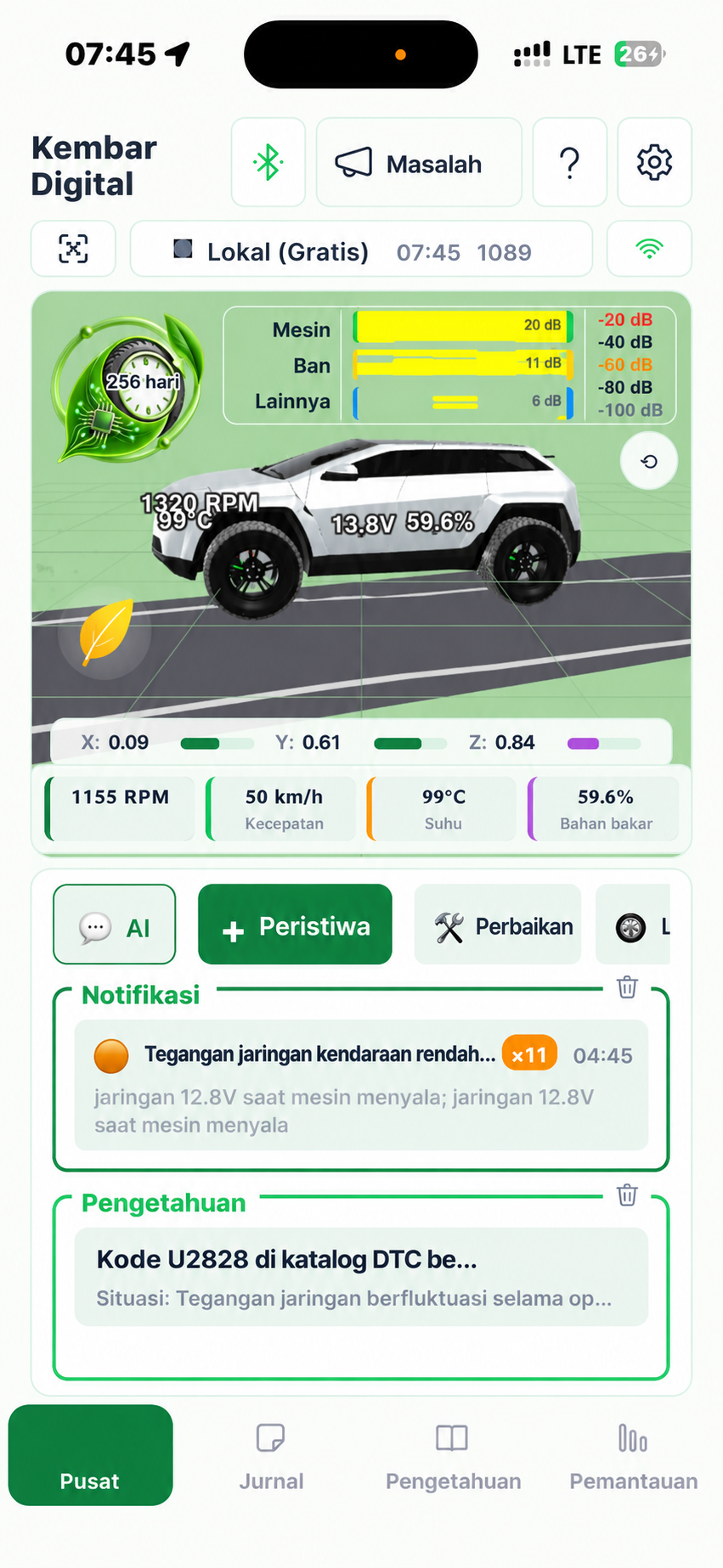 Kembar digital kendaraan dengan pembacaan dan notifikasi
