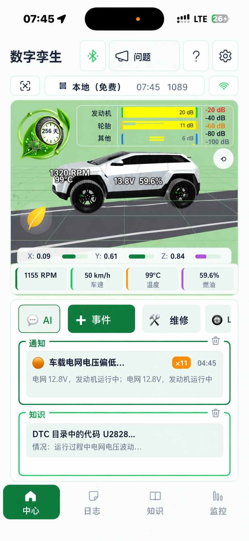 带读数和通知的车辆数字孪生